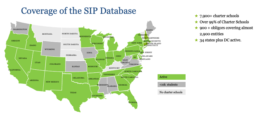 Charter School data coverage